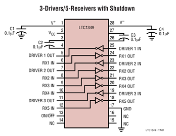 LTC1349 5V Low Power RS232 3-Driver/5-Receiver Transceiver with 2 Receivers Active in Shutdown